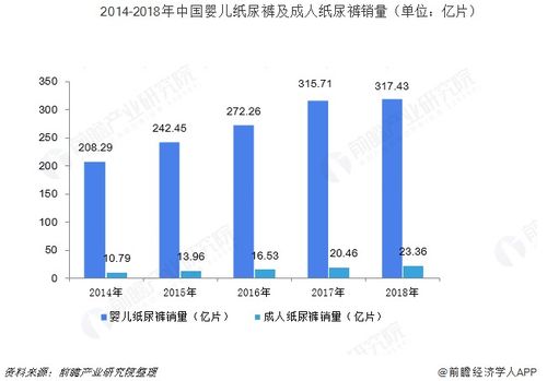 股價風雨飄搖中，衛生用品龍頭恒安國際能否重回輝煌