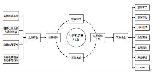 VR的春天，在軟硬件的融合與創新中綻放